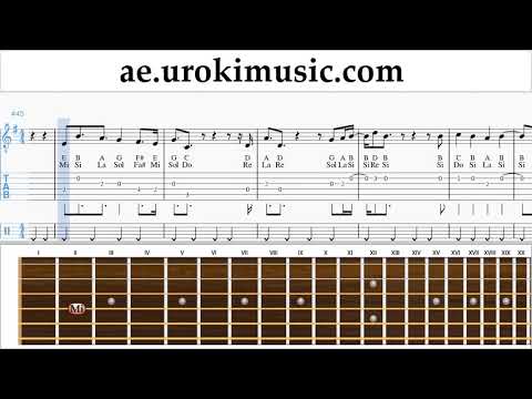 تعليم عزف جيتار LSD - Thunderclouds ft. Sia, Diplo, Labrinth تدريب دروس تعليم مدرسه كتاب معلم لحن