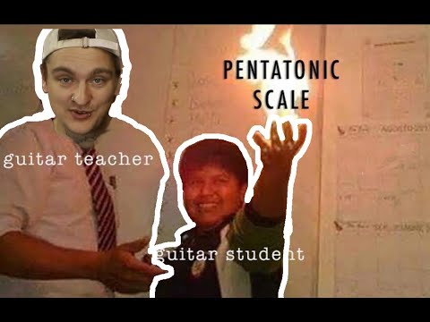 ULTIMATIVER Pentatonik-Trick um über Moll-Akkorde zu improvisieren