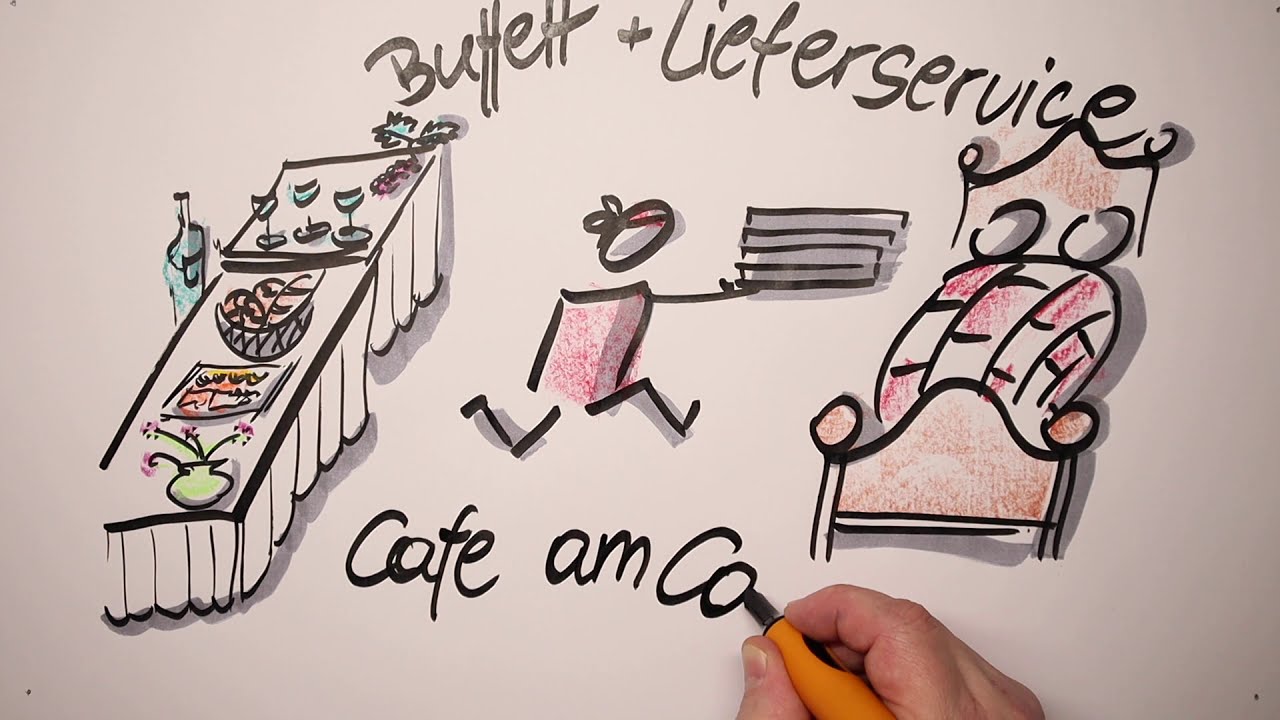 Cafe Bistro am Campus Museum Gugging