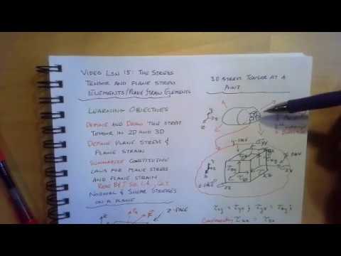 Mechanics of Materials Lesson 15: Generalized Hooke's Law, Plane Stress, Plane Strain
