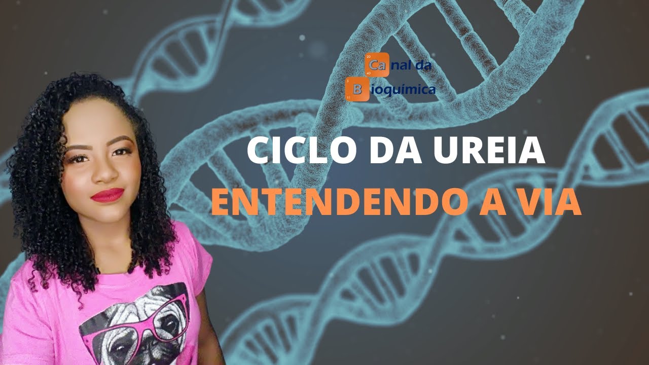 CICLO DA UREIA