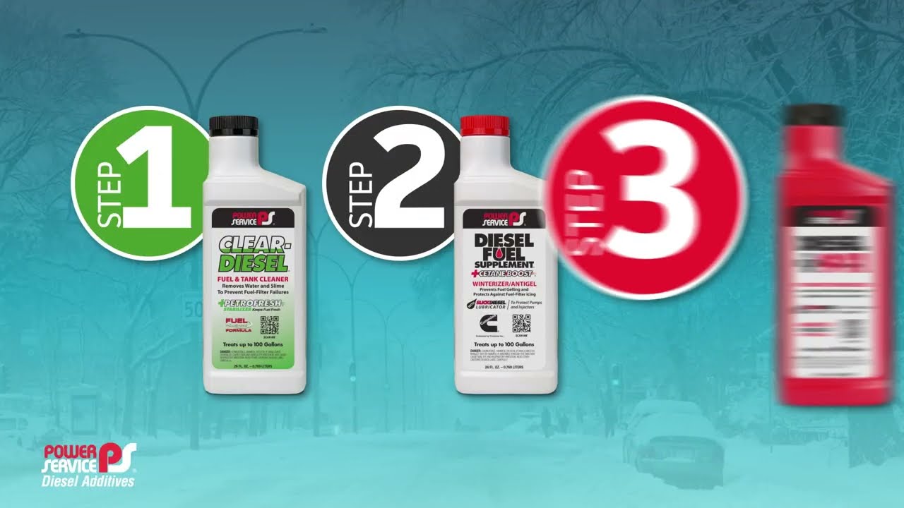 Power Service Products 3-Step Winter Prep 2024 - 15-sec FB