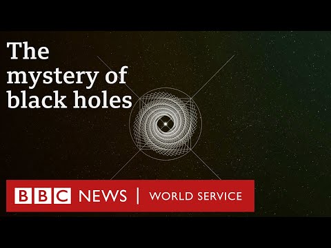 黑洞內部有什麼？- 英國廣播公司世界服務 (What’s inside a black hole? - BBC World Service)