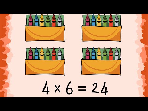 Second Grade - Multiplication