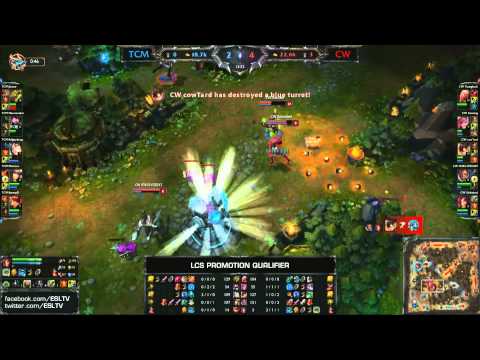 TCM-Gaming vs Copenhagen Wolves | 2014 EU LCS Spring Promotion Season 4 | TCM vs CW