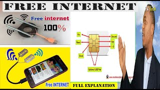 Free internet Wifi on Android phone with sim card to brows at home