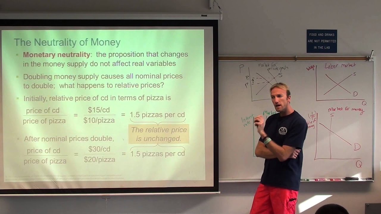 [macro] Chapter 17: Full Lecture