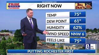 Rochester's Monday evening weather forecast