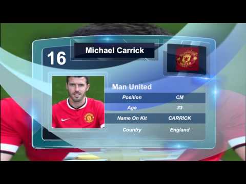 download lagu mp3 mp4 United Squad 2015, download lagu United Squad 2015 gratis, unduh video klip United Squad 2015