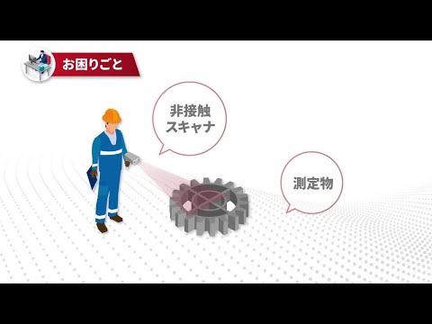 Geomagic DesignX｜製品詳細｜ソリッド対応3D設計用リバースモデラ DesignX