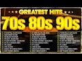 Nonstop 80s Greatest Hits - Best Oldies Songs Of 1980s - Greatest 80s Music Hits DEFAULT Thumbnail