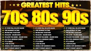 Nonstop 80s Greatest Hits - Best Oldies Songs Of 1980s - Greatest 80s Music Hits MQDEFAULT Thumbnail