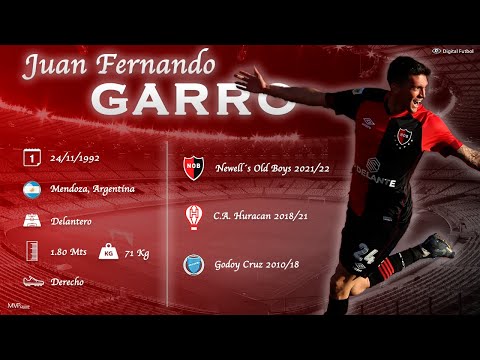 Juan Garro | Compacto 2022