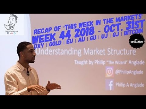 Recap of  "This Week in The Markets" Week 44 2018 - Oct. 31st | FxProNow | Forex Trading Tips