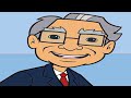 Worst Animation Ever Made