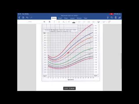 Fogyás edmond ok