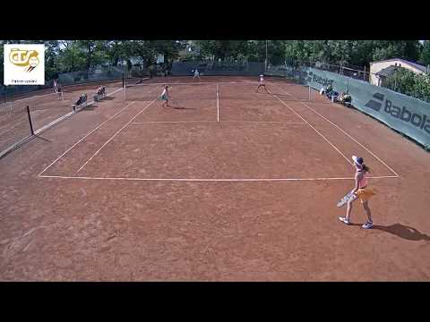 Kurt 3_II.část_12.6.2019 - Tenis Dobříš A - Mladší žačky