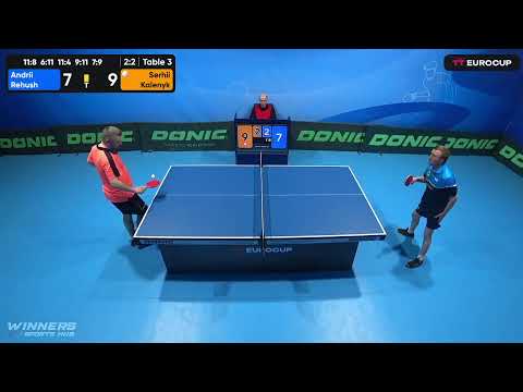 16:45 Andrii Rehush 2-3 Serhii Kalenyk 22.04.2023 TT Euro.Cup Ukraine Master. Table 3