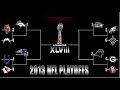 2014 NFL PLAYOFF BRACKET PREDICTIONS.