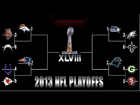 2014 Nfl Bracket