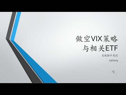做空VIX策略与相关ETF(SVXY,SVIX,SVOL)