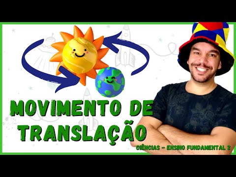 Movimento de translação - As estações do ano | Ciências 6° ano | Aula completa - 2022 | Com resumo 🌎