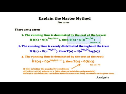 , title : 'Master Method ( incl. Step-By-Step Guide and Examples ) - Analysis'