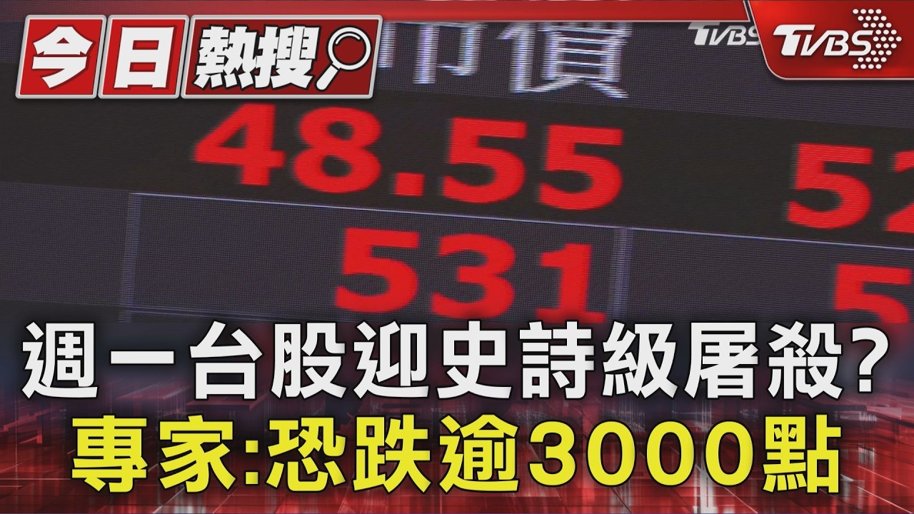 分析／台指期夜盤閃崩驚魂！四大變數引爆「灰犀牛」，台股黃金防線在「這裡」！