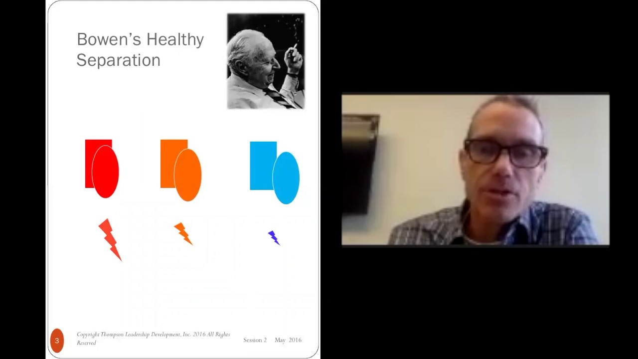 What Is an I Position?