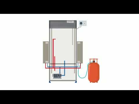 Gas hot water system manufacturer