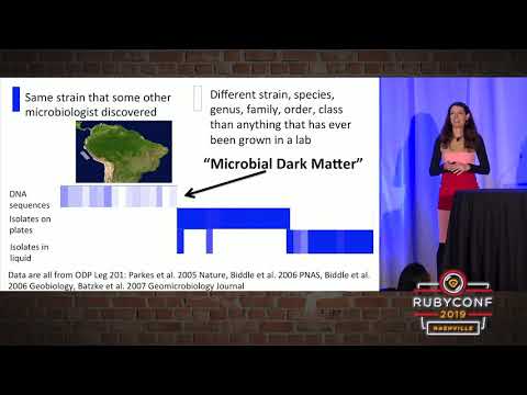 RubyConf 2019 - Keynote - Slow, energy-efficient, and mysterious life deep... by Karen G  Lloyd