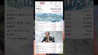 #日本経済,#マーケット,#相場,#株ニュース,#金融,#チャート,#テクニカル分析,#ファンダメンタル分析,#出来高,#株式投資初心者