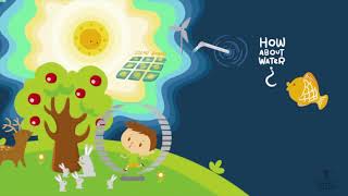 What Is Energy Lesson for Kids