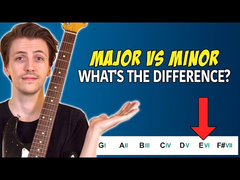 Major & Minor Keys: A Quick & Simple Explanation - Beginner Music Theory Lesson