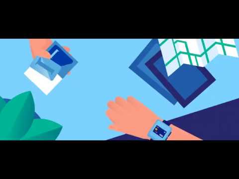 Entdecken Sie die Debitkarte von Visa