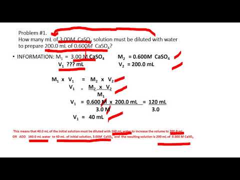 How to Solve Dilution Problems