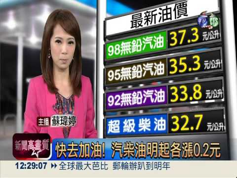 快去加油! 汽柴油明起各漲0.2元
