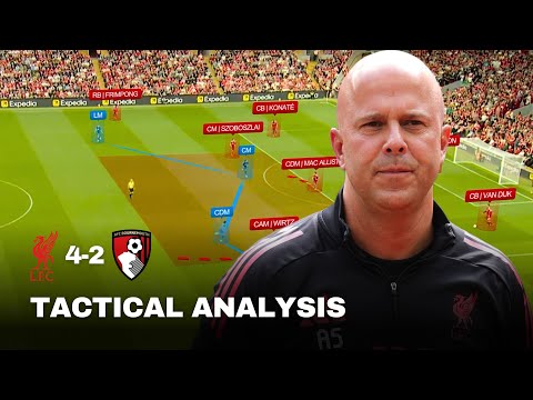 How Arne Slot Beat Bournemouth’s Man-to-Man Press