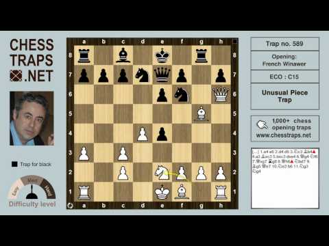 French Winawer - The Unusual Piece Trap (trap no. 589)