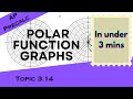 Polar Function Graphs In Under 3 Mins AP Precalculus Unit 3 Topic 3 14