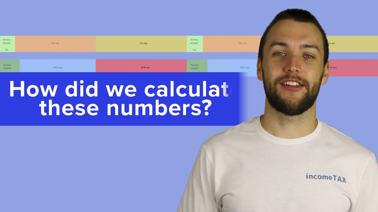 £23,000 Salary After Tax Take Home Pay