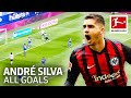 André Silva - All Goals 2020/21 So Far