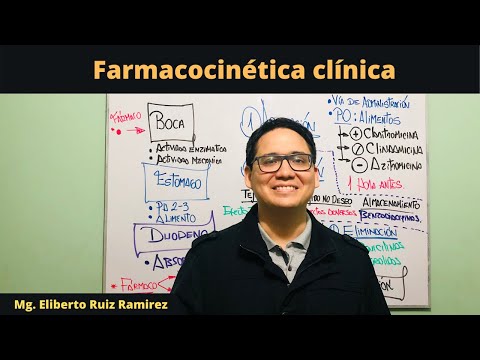 FARMACOCINÉTICA CLÍNICA - Eliberto Ruiz Ramirez