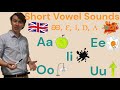 Short Vowel Sounds A E I O U For Adult Young Learners English Quick Phonics For Beginners