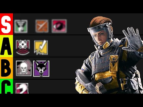Solo-Q Defenders Operator Tier List *CONSOLE* - Operation Vector Glare