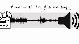 Mic and Line Audio