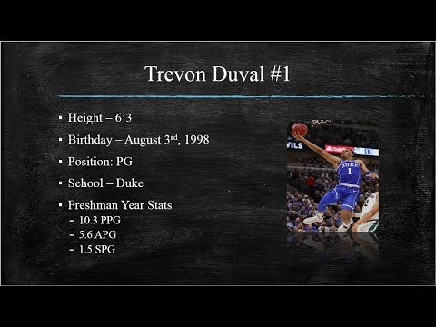 Trevon Duval vs Louisville Draft Video!