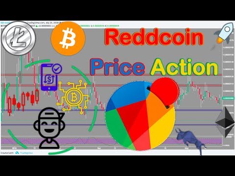 Kaip veikia pelno bitcoin