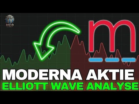 Moderna MRNA Aktie: Ein Kauf in 2026? Langfristiges Setup?