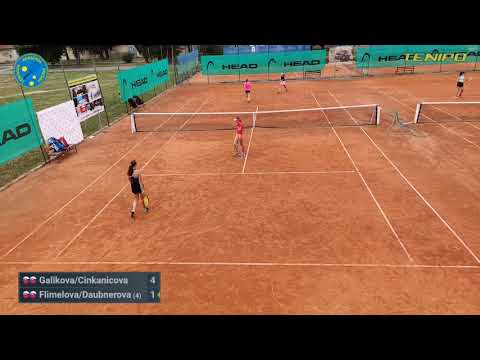 Galikova/Cinkanicova - Flimelova/Daubnerova (QF)